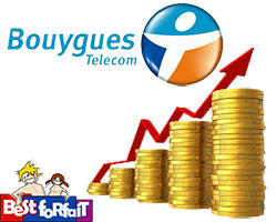 actualité Changement des tarifs et durées d'engagement incognito....