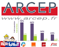 actualité L'ARCEP dévoila sa carte de la 4G