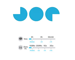 actualité De la data dans tous les forfaits mobiles