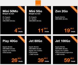 actualité Bon Plan Orange, 5€ et 15€ de réduction par mois pendant 1 an