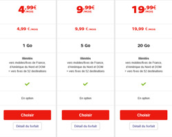 actualité Les nouveaux forfaits de Noël RED BY SFR